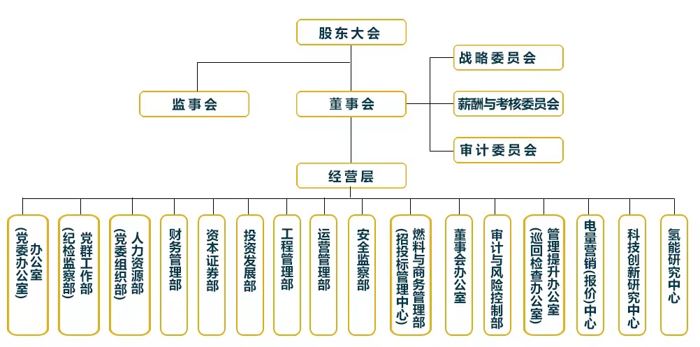 香港黄大仙49559