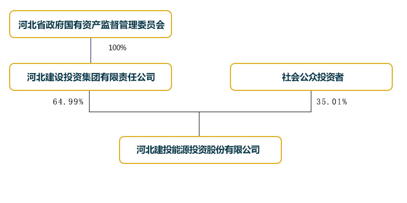 香港黄大仙49559