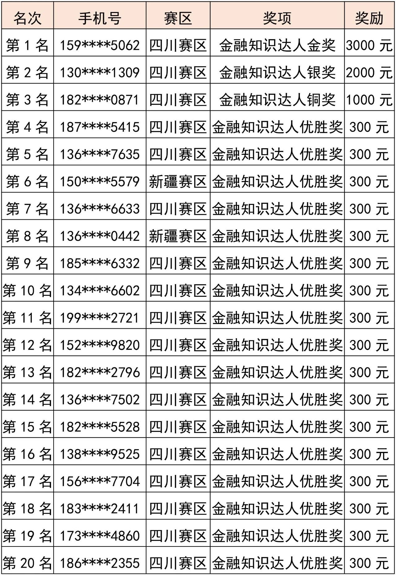 香港黄大仙49559