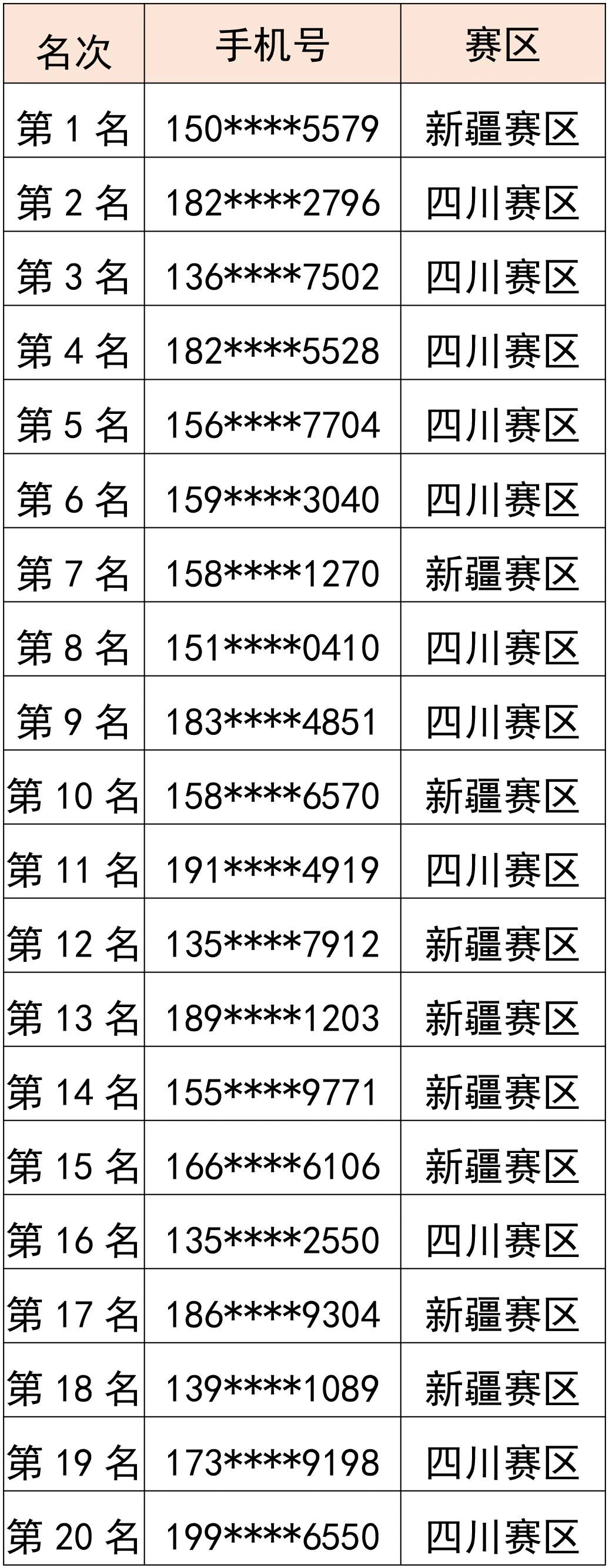 香港黄大仙49559